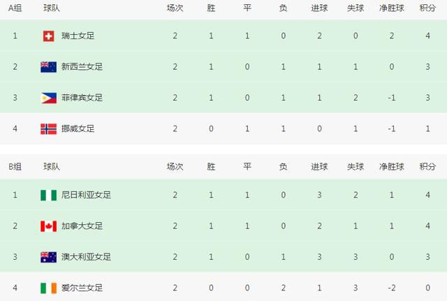 亚洲一区欧美在线