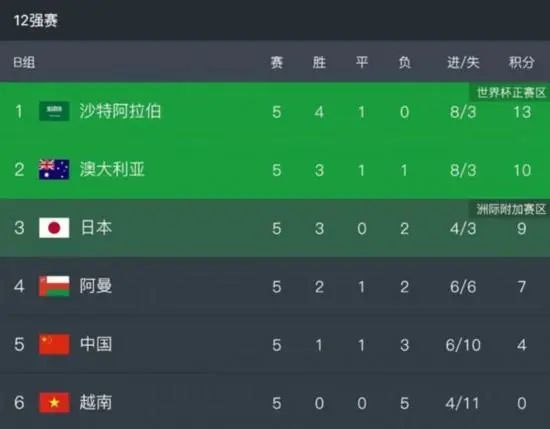 香蕉伊人久久