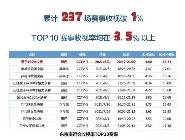 西野翔在线播放